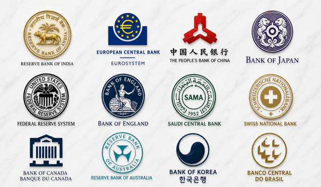 Central Banks Continue to Accumulate