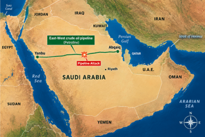 As this week’s Dorex weekly update is written, the world learns of a new additional crude oil choke point in the Middle East – adding further geopolitical uncertainty to gold's narrative in the coming week.